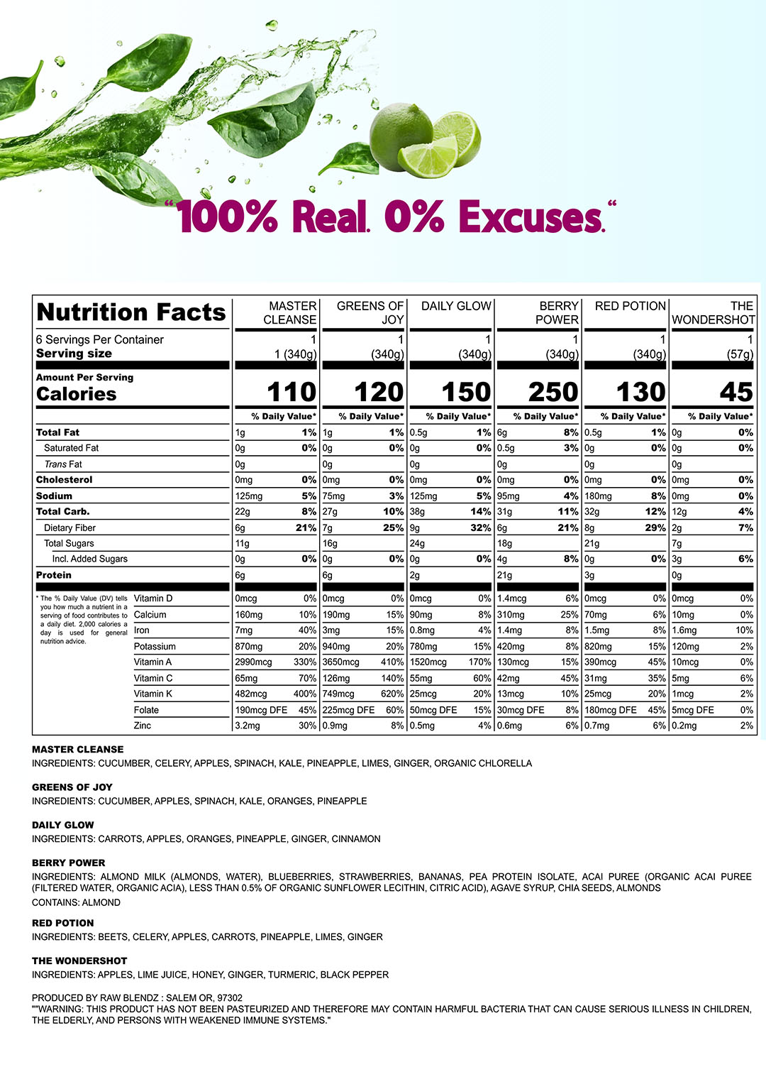 Page 4 of juice guide